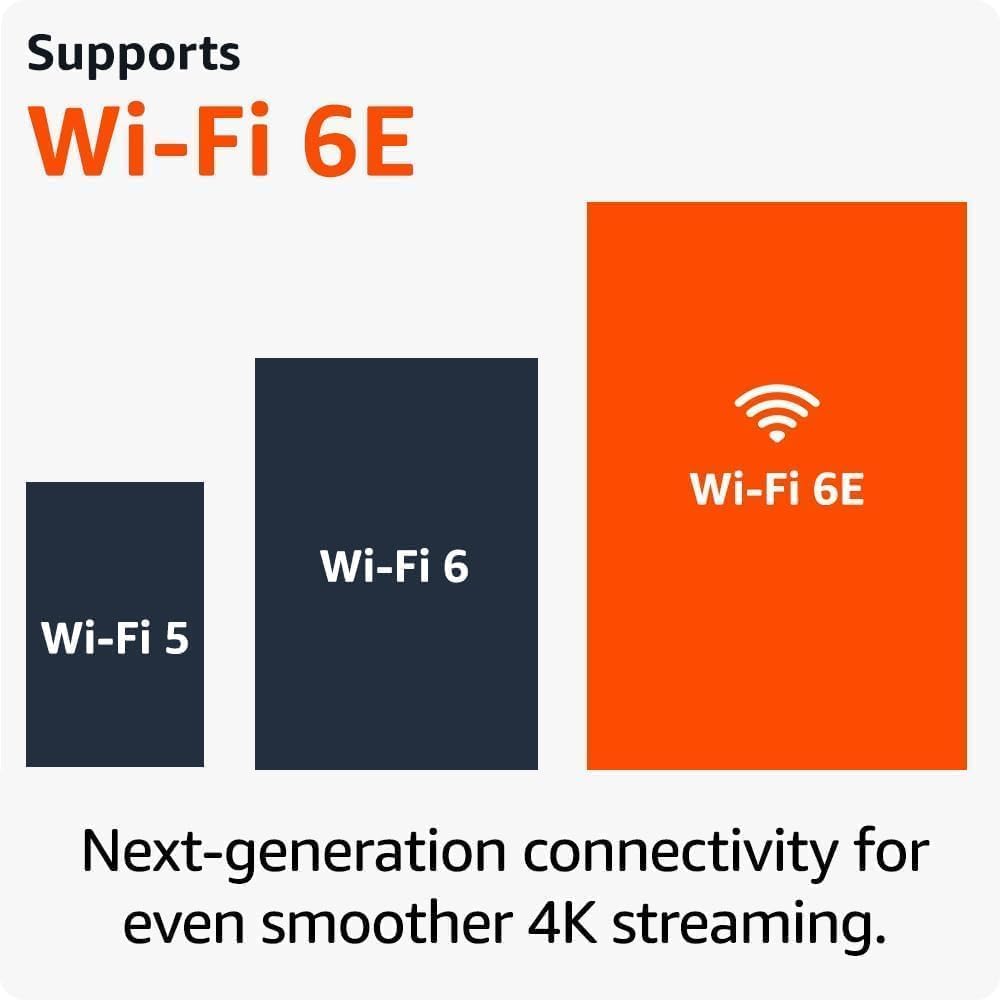 Amazon Fire TV Stick 4k Max (Newest Gen), 16GB, Wi-Fi 6E, Alexa - Original New